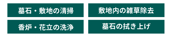 墓石・敷地の清掃 / 敷地内の雑草除去 / 香炉・花立の洗浄 / 墓石の拭き上げ