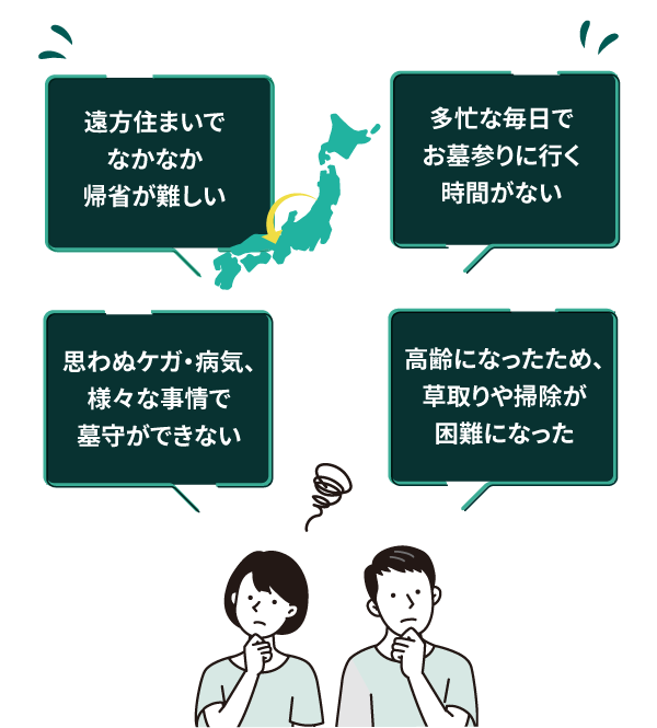 遠方住まいでなかなか帰省が難しい / 多忙な毎日でお墓参りに行く時間がない / 思わぬケガ・病気、様々な事情で墓守ができない / 高齢になったため、草取りや掃除が困難になった